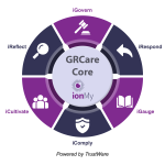 GRCare Circle